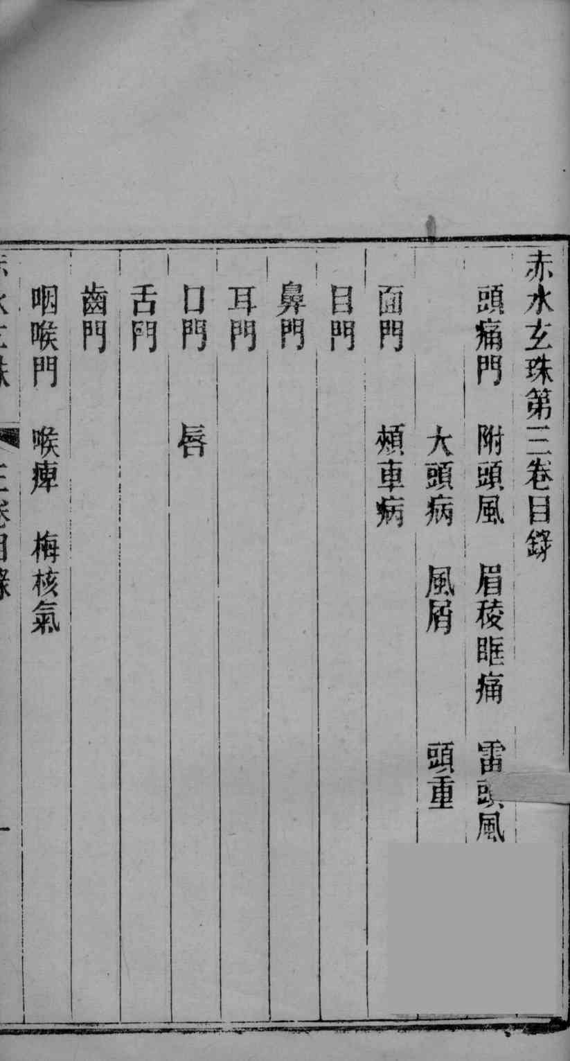 赤水玄珠  卷3